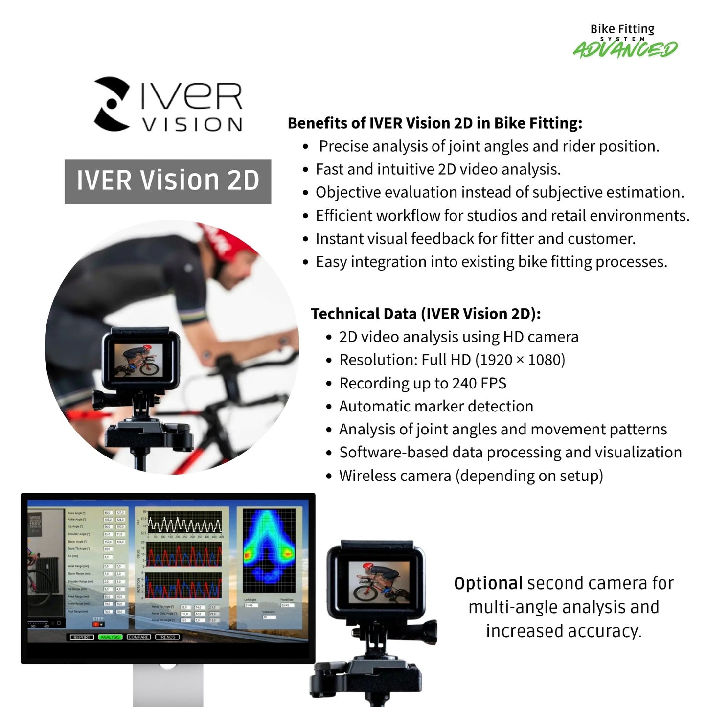 Advanced Bike Fitting System